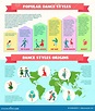 Popular Dance Styles Infographics Stock Vector - Illustration of ...