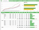 Build a real-time E-junkie dashboard with Google Sheets and Apps Script