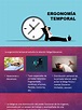 Ergonomía Temporal | PDF