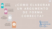 ¿Cómo elaborar un argumento de forma correcta? - Oxford Group ...