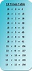 13 Times Table Multiplication Chart | Exercise on 13 Times Table ...
