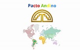 Pacto Andino by Jose Blanco on Prezi