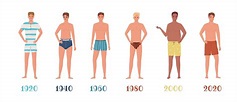 evolución del traje de baño masculino 10317117 Vector en Vecteezy