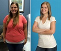Weight Loss Before And After Images - BMI Formula