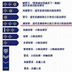 總督察（香港警察職級）_百度百科