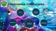 Fenómenos interfaciales by Dafne Duran on Prezi