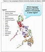 Languages in the Philippines: A Challenge for Basic Education