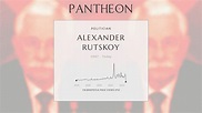Alexander Rutskoy Biography - Russian politician and former Soviet ...