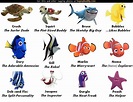 Pin Finding Nemo Characters Names List on Pinterest | Finding nemo ...