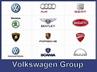 Grupo VW tem novo CEO global. Principal missão é reorganizar a “sopa ...