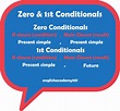 Zero and 1st Conditionals in English | englishacademy101