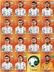 Descargar todas las figuritas del mundial ️ Qatar 2022 PNG