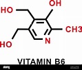 Fórmula química de la vitamina B6. Estructura molecular química de la ...