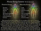 Happiness in Your Life – Human Energy Systems | Masculine energy ...