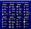 Lista 90+ Foto Uefa Champions League 2019-20 Alta Definición Completa ...