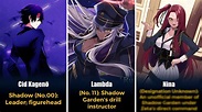 ALL SHADOW GARDEN MEMBERS YOU SHOULD KNOW, RANKED - YouTube