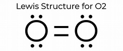 MakeTheBrainHappy: The Lewis Dot Structure for O2