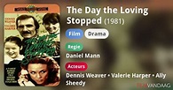 The Day the Loving Stopped (film, 1981) Nu Online Kijken - FilmVandaag.nl