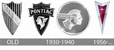 pontiac logo history | Pontiac logo, Pontiac, Pontiac cars