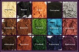 Younique's mineral pigments are 100% natural! - Musely