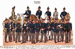 Infantry (Prussia) The German Army 1900-1908 | German army, German ...