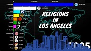 Religions in Los Angeles 1900-2020 - YouTube