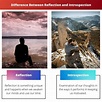 Reflection vs Introspection: Difference and Comparison