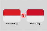 Indonesia flag vs Monaco flag - Flagsmore.com