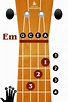 Basic Ukulele Chords For Beginners - Know Your Instrument