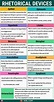 60+ Rhetorical Devices with Examples for Effective Persuasion • 7ESL ...