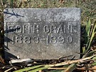 Edith Crane (1883-1890) - Mémorial Find a Grave