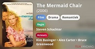 The Mermaid Chair (film, 2006) - FilmVandaag.nl