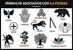 12 símbolos asociados con la fuerza (y sus significados) - Symbol Sage