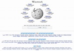 23 Years of Wikipedia Website Design History - 17 Images - Version Museum