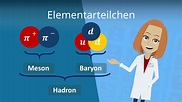 Elementarteilchen • Definition, Standardmodell und Einteilung · [mit Video]