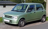 File:Daihatsu Cuore 1.JPG - Wikimedia Commons