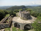 ANACOPIA FORTRESS (New Athos): Ce qu'il faut savoir