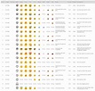 Emoji Meanings Chart Printable - vrogue.co