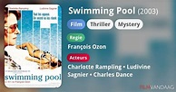 Swimming Pool (film, 2003) - FilmVandaag.nl