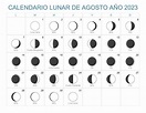 Calendario lunar agosto 2023: ¿cuáles son las fases de la luna y cuándo ...