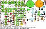 Download Angry Birds Tutorial - All Angry Birds Sprites - HD ...