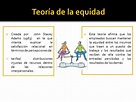 Descubre la Teoría de la Equidad de Adams y su impacto en las ...