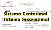 SISTEMA SEXAGESIMAL Y CENTESIMAL