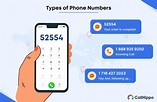 UK Phone Number Format: Your Ultimate Reference Guide