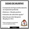 ¿Qué es el Signo de Murphy? - Chuletas Médicas