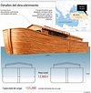Partes del arca de Noé