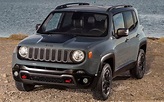 Cestas de Natal Amaral: Jeep Renegade chega em março de 2015 - Preço ...