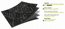 WELLTEX®. The new generation of textile flooring