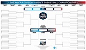 2023 NCAA printable bracket, schedule for March Madness | NCAA.com