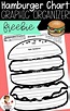 Hamburger Chart Graphic Organizer FREEBIE | Graphic organizers ...